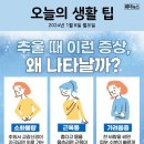 1월 8일 월요일 간추린 뉴스와 날씨 이미지