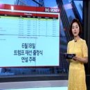은산물산 | 빅머니 2018/08/08 미래 성장동력 순환매? #고용부진 #혁신성장 #선점 #메가트렌드 #AI #빅데이터 #IoT...