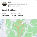 장동산림욕장 | 대전 계족산 둘레길 러닝 코스 추천 (장동산림욕장 출발)
