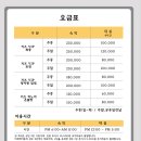 울산울주키즈 이미지