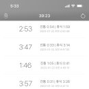 W(더블유)여성병원 네이버블로그