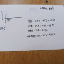 목포홍일고등학교 이미지