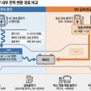 공공용 80 이미지