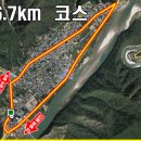 2018년 인제내린천전국마라톤대회 HALF 후기