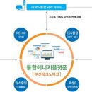 그린인프라에너지