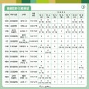 순흥동물병원