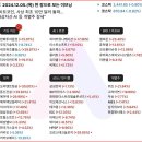 (주)대명솔루션 이미지