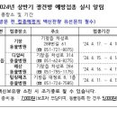 힐링페츠