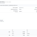 (주)미래바이오 이미지