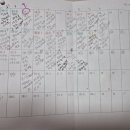 귀건축사 | [건축사 합격수기] 23-25년 기록