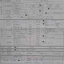 건보 건강검진(콜레스테롤 검사 삭제?) 이미지