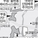 김해대동행운부동산공인중개사사무소 이미지