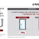유로시스템 이미지