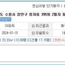 동신아파트 이미지