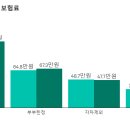 애니카자동차