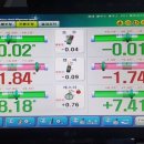 스타카크리닉 이미지