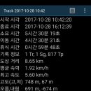 밀양고등학교 이미지