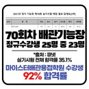 서울용접배관기술학원 이미지