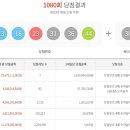 만세로또 - 안동시 | 만세로또
