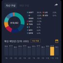 삼성이엔씨 이미지