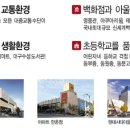 대구광역시립수성도서관 이미지