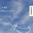 소모
