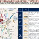 용두종합유통(용두마트) 이미지