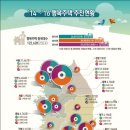 호암행복주택 이미지