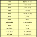 은어송 네거리 이미지