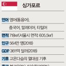 혁신4로L 이미지