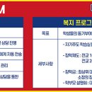 에스엔티입시전문학원
