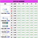 으뜸플러스안경부천소사점 이미지