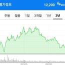 에이치앤피파트너스 이미지