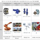 해성발전기