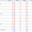 (주)스틸싸이클에스씨 노동조합 | 2/20 화
