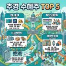 신세계푸드 호텔신라