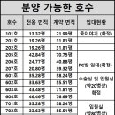 거성메디칼