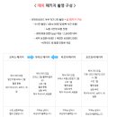 제주 모먼트 이미지