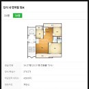 신성산업가스주식회사 네이버블로그