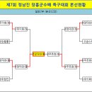 ●→ 제7회 장흥군생활체육 정남진 장흥군수배 족구대회결과 이미지