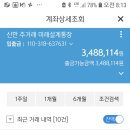 신영길 8-3 이미지