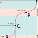 지성식품 이미지