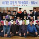 동서지간 이미지