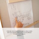 한성아이디디자인스쿨학원 네이버블로그