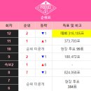 사쿠라(SAKURA) 이미지