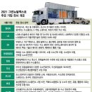 엘지그린산업 이미지