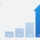 (주)잼퍼블릭 이미지