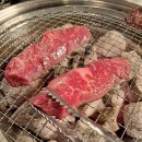 야끼니꾸 풍경 이미지