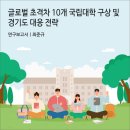[기획강좌]  4차 산업혁명시대 미래시민역량교육 ‘하브루타 | 글로벌 초격차 10개 국립대학 구상 및 경기도 대응 전략 [경기연구원 연구보고서]