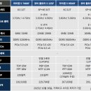 (주)디자인스트림 이미지